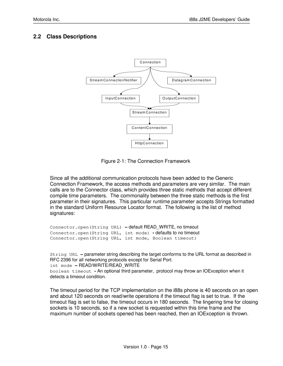 Motorola i88s manual Class Descriptions 