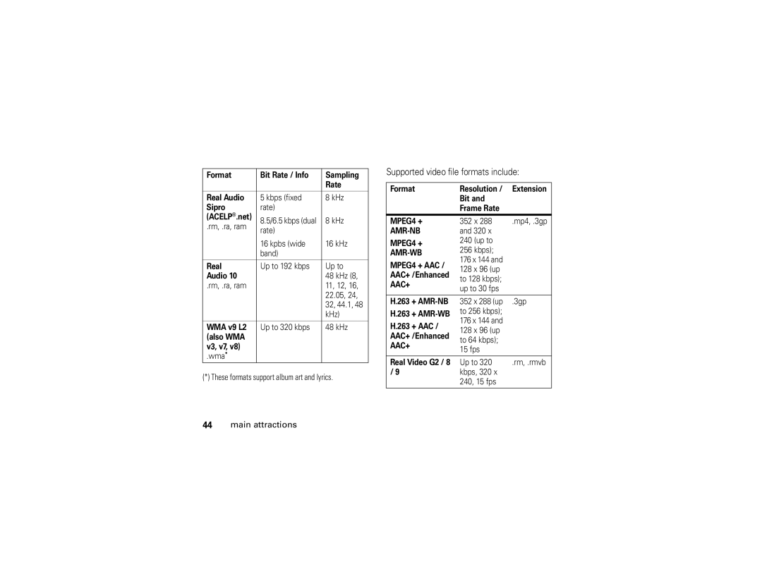 Motorola I890 manual Supported video file formats include 