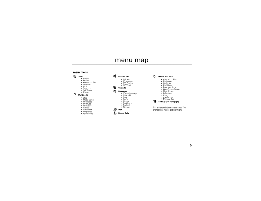 Motorola I890 manual Menu map, Main menu 