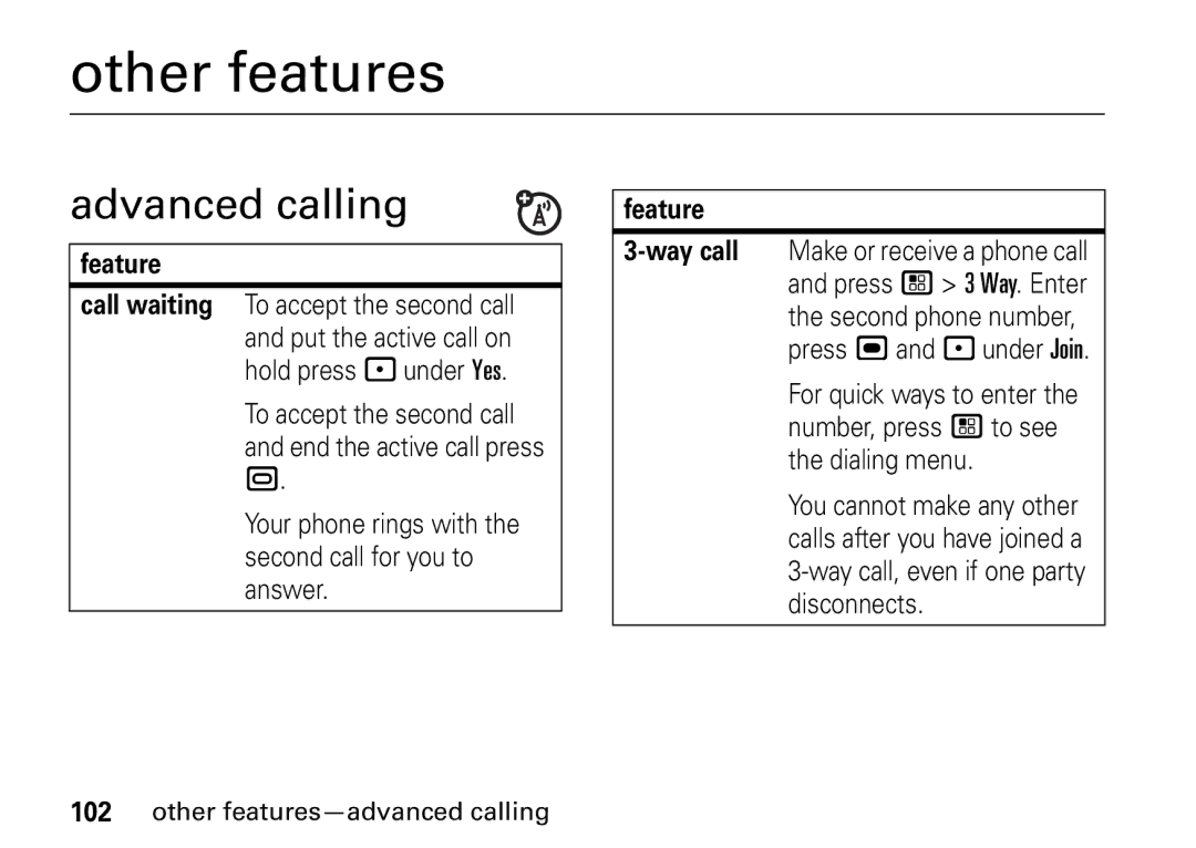 Motorola i9 manual Other features, Advanced calling, Feature, Your phone rings with the second call for you to answer 