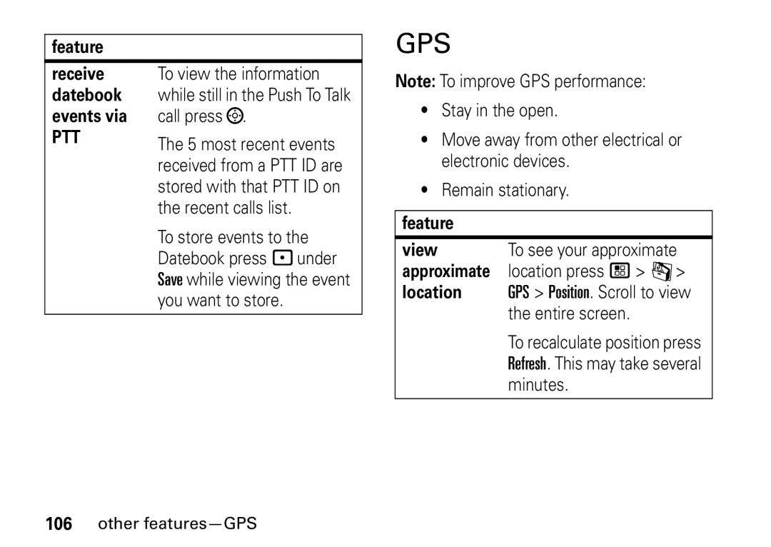 Motorola i9 manual Feature Receive, Events via, Feature View, Location 