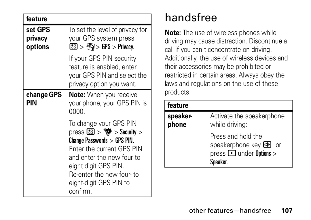 Motorola i9 manual Handsfree, Feature Set GPS, Privacy, Feature Speaker, Phone 