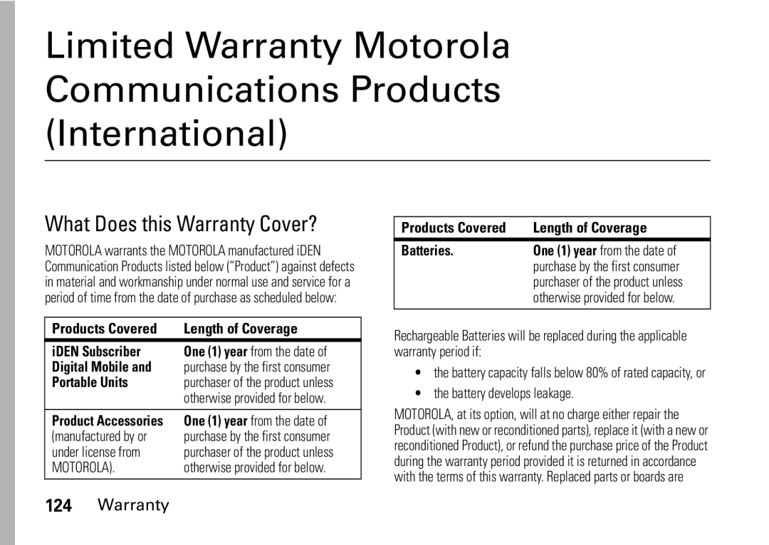 Motorola i9 manual What Does this Warranty Cover? 