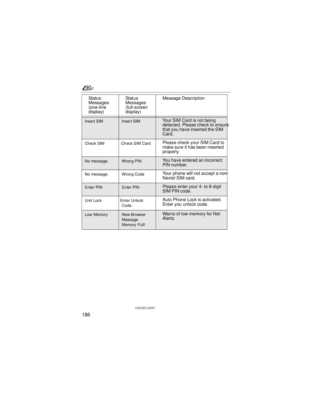 Motorola i90c manual 186 