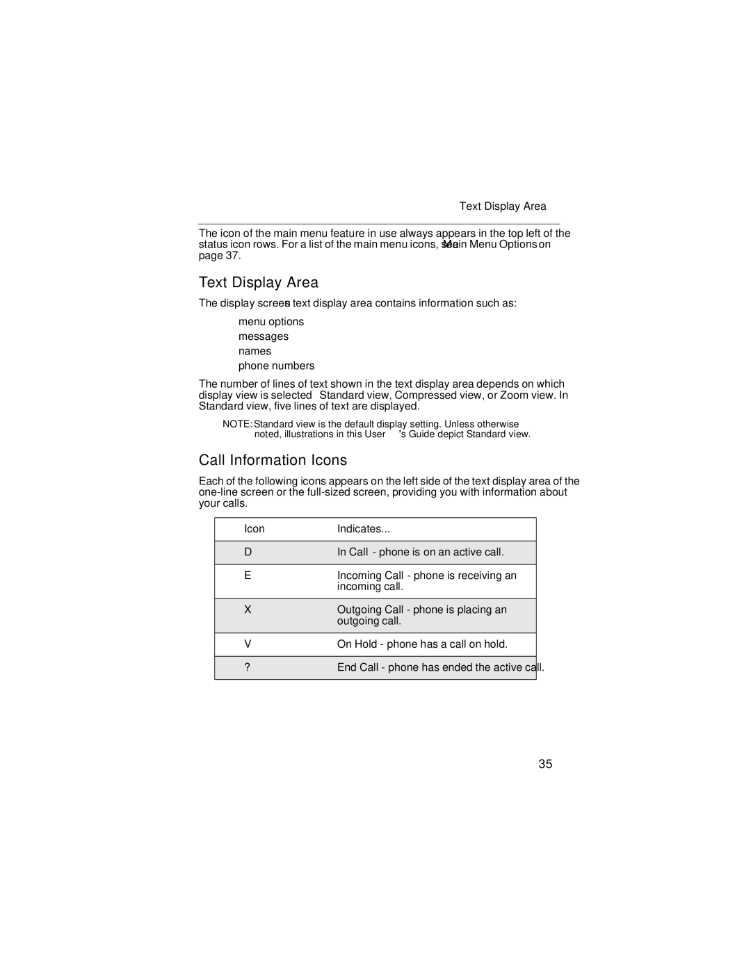 Motorola i90c manual Text Display Area, Call Information Icons 