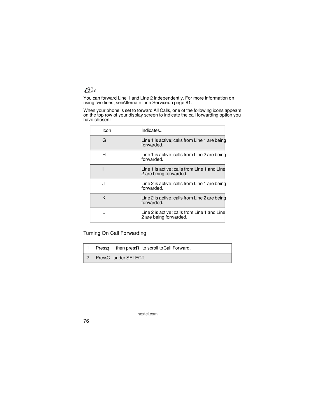 Motorola i90c manual Turning On Call Forwarding, Icon Indicates 