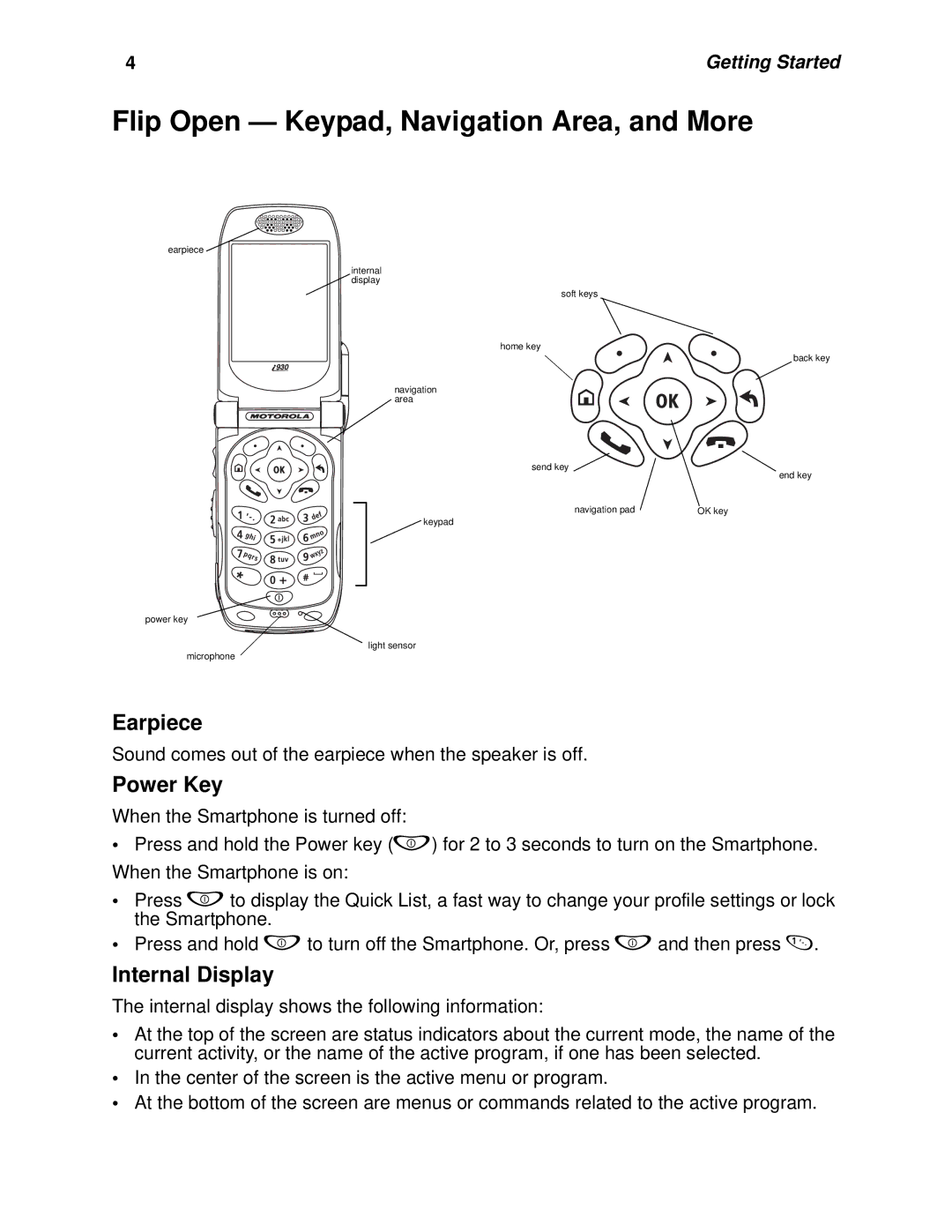 Motorola i930 manual Flip Open Keypad, Navigation Area, and More, Earpiece, Power Key, Internal Display 