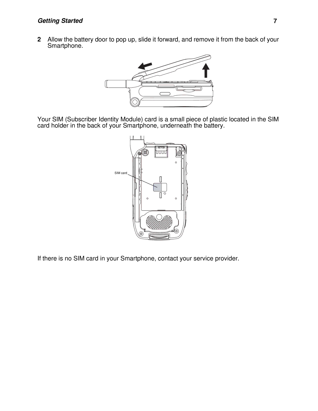 Motorola i930 manual SIM card 