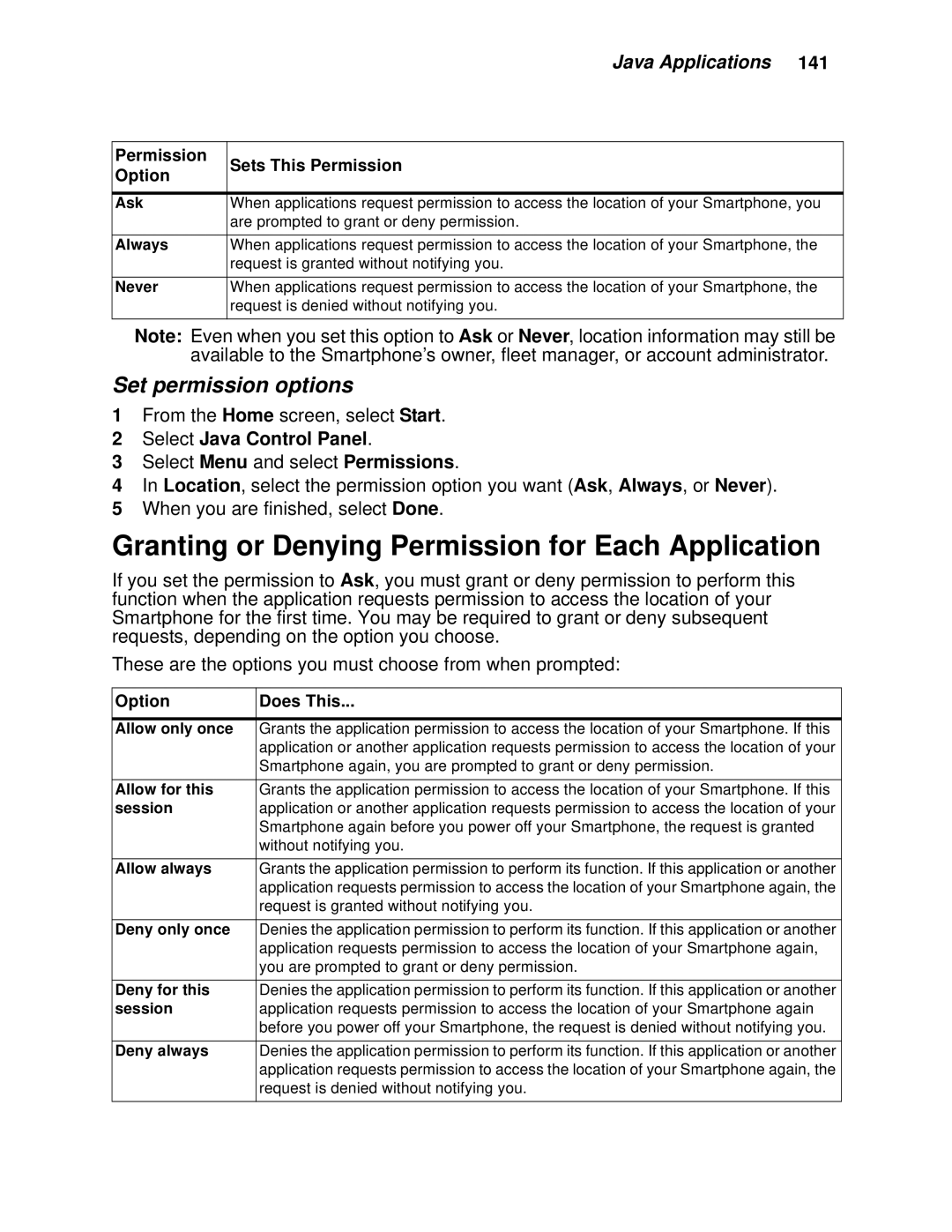 Motorola i930 manual Granting or Denying Permission for Each Application, Set permission options 