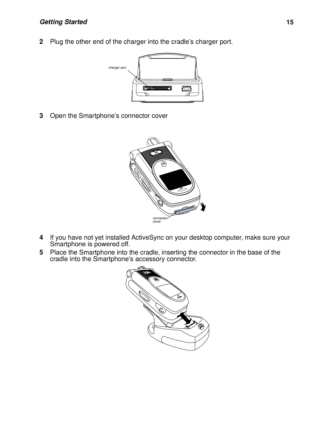 Motorola i930 manual Charger port 