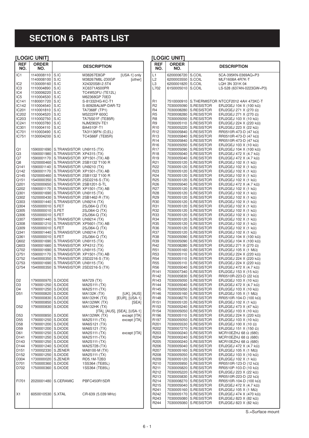 Motorola IC-T81A, IC-T81E service manual Parts List, =Surface mount 