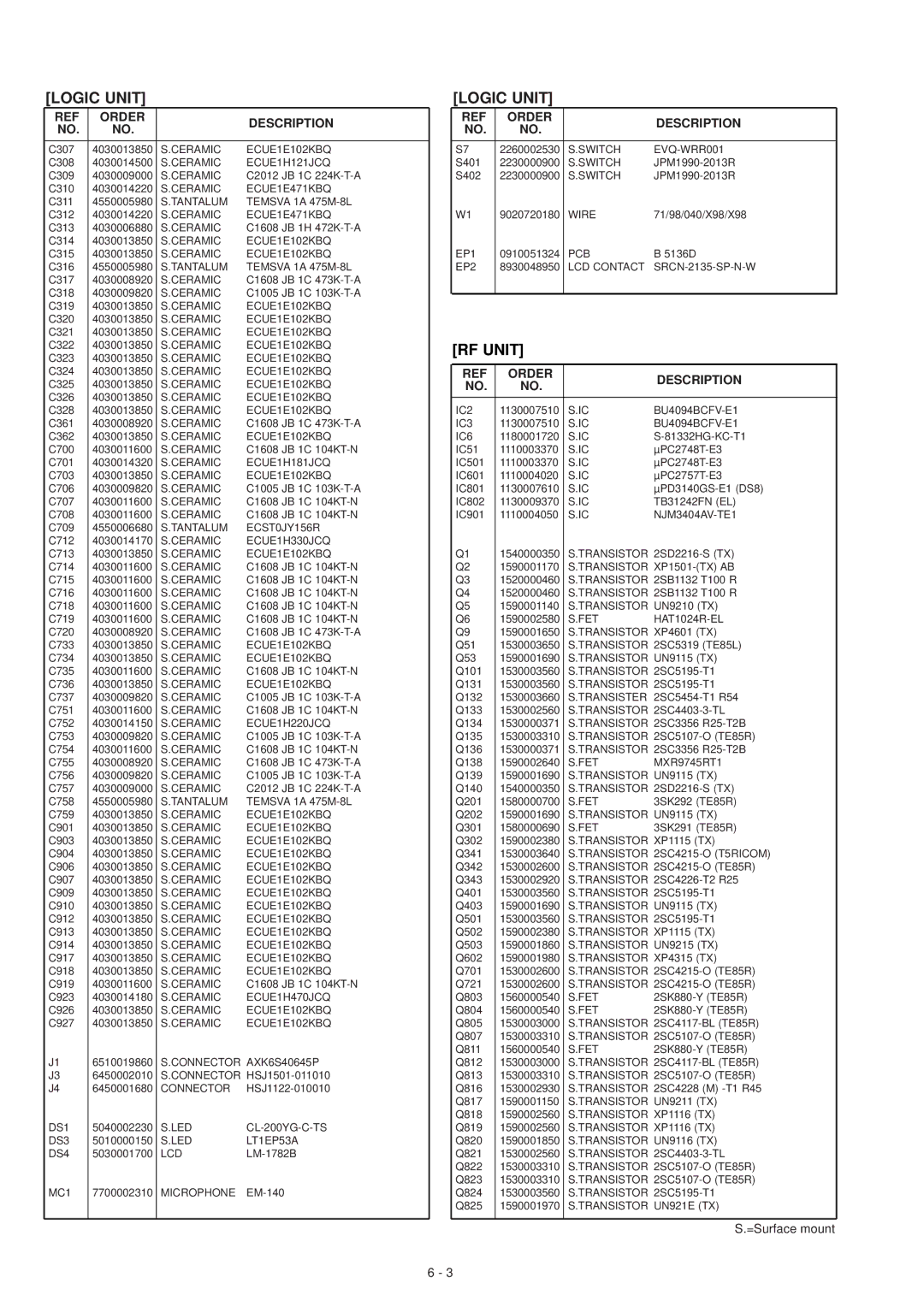 Motorola IC-T81A, IC-T81E service manual Ceramic ECUE1H121JCQ 