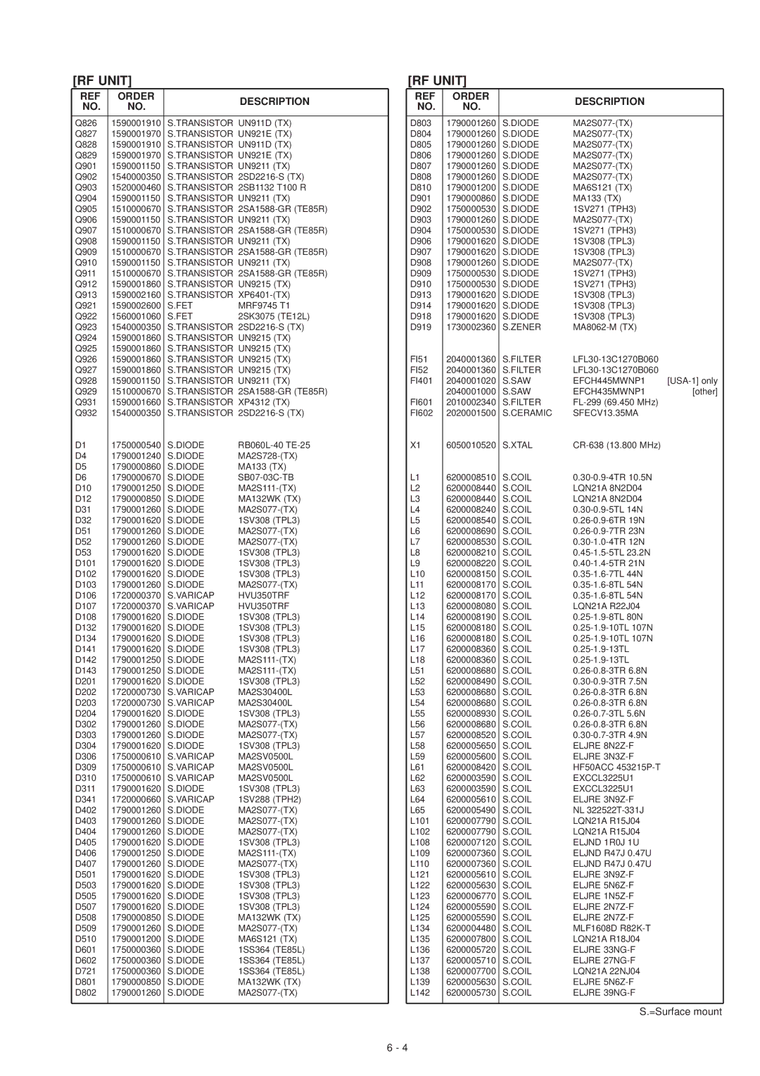 Motorola IC-T81E, IC-T81A service manual Transistor UN911D TX 