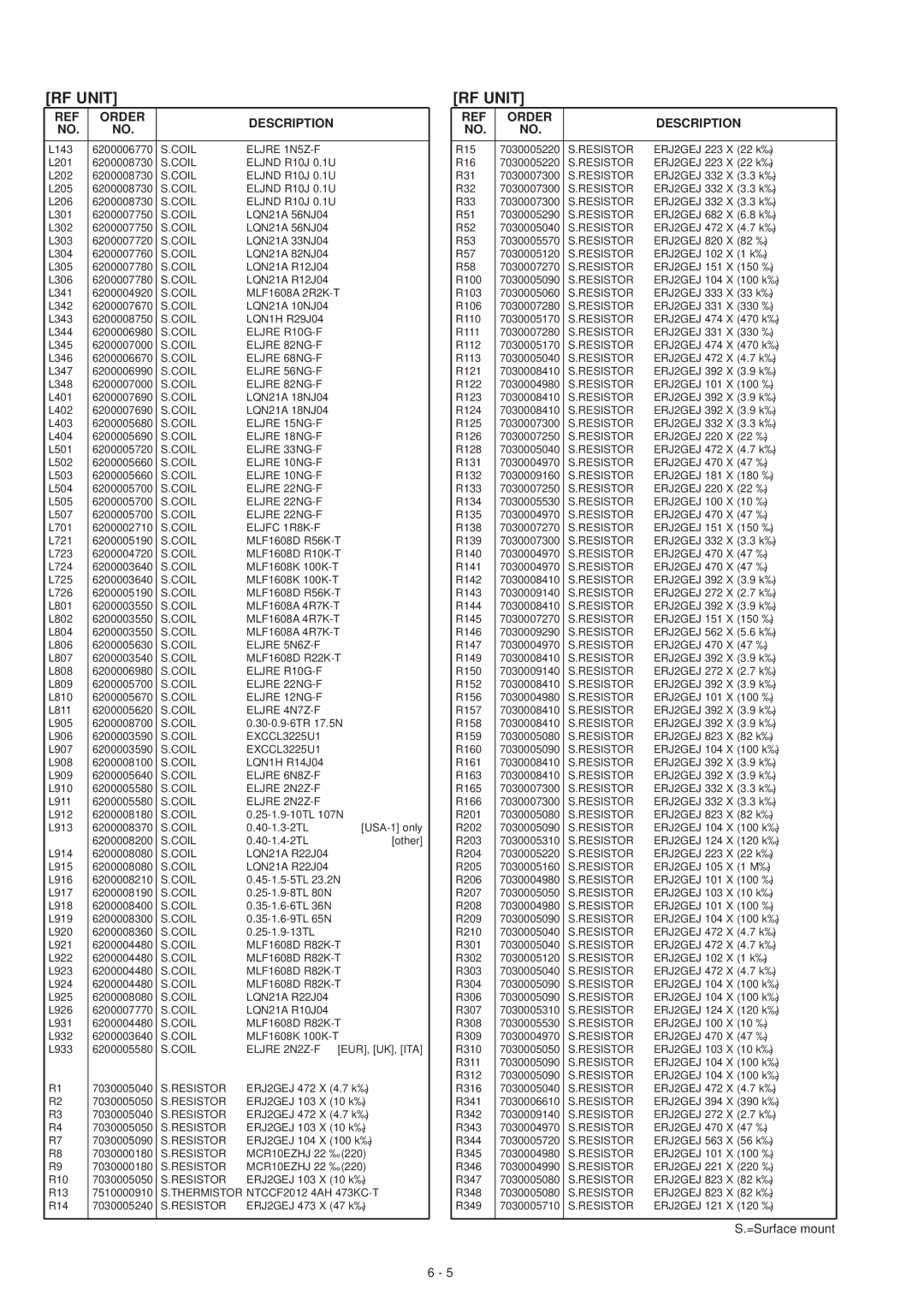 Motorola IC-T81A, IC-T81E service manual Coil Eljnd R10J 0.1U 