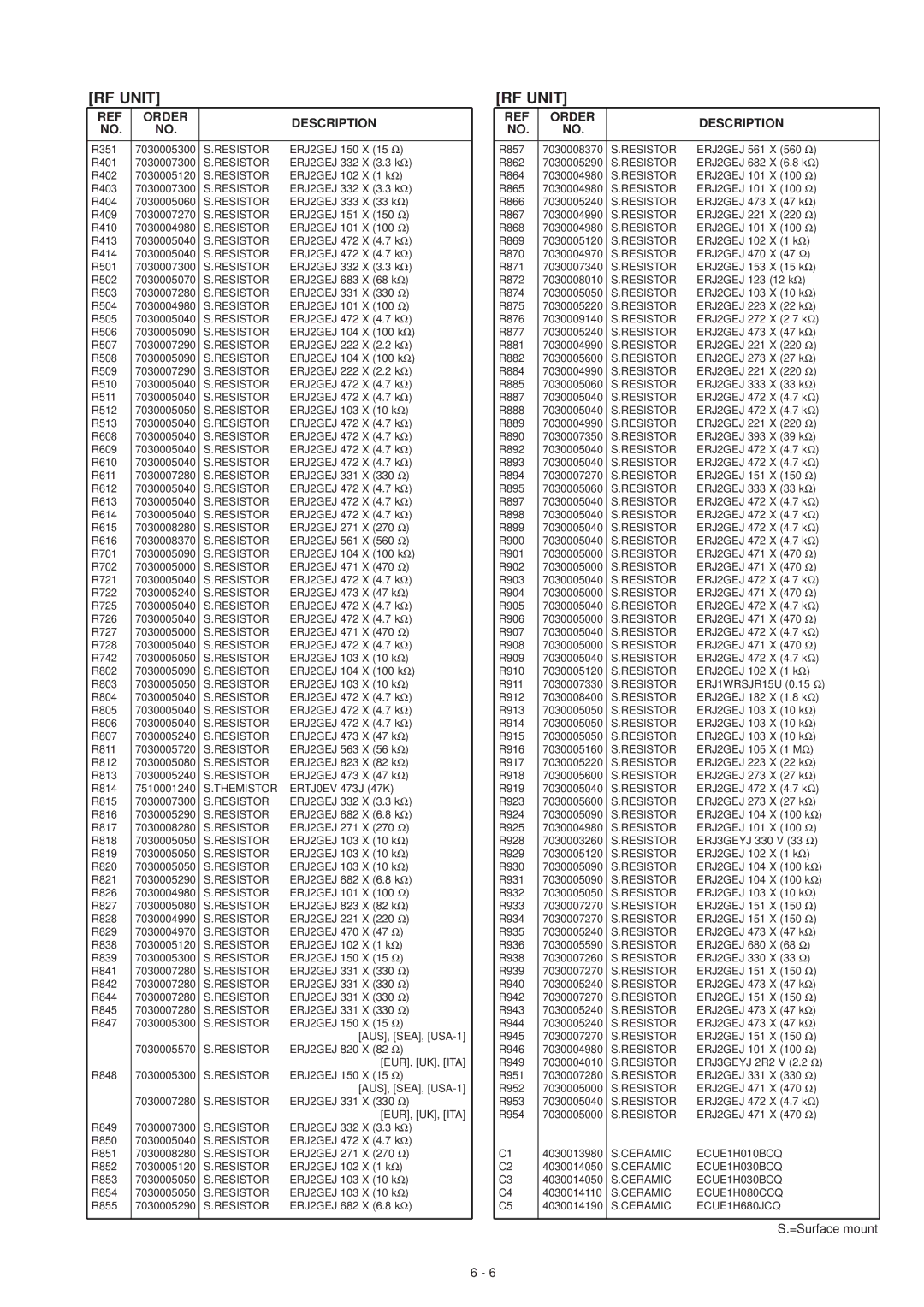 Motorola IC-T81E, IC-T81A service manual Themistor 