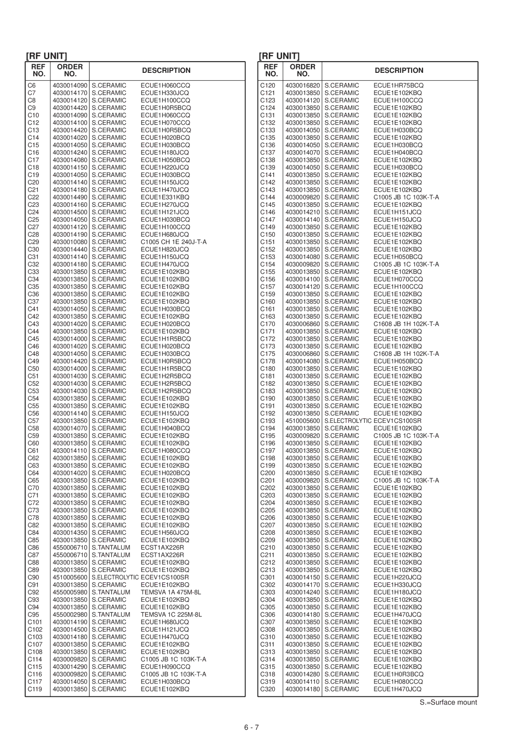 Motorola IC-T81A, IC-T81E service manual Ceramic ECUE1H060CCQ 