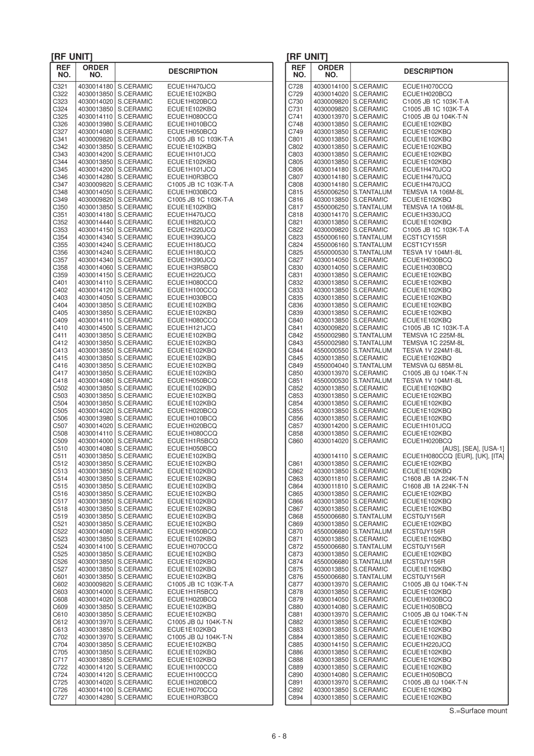 Motorola IC-T81E, IC-T81A service manual Ceramic ECUE1H390JCQ 