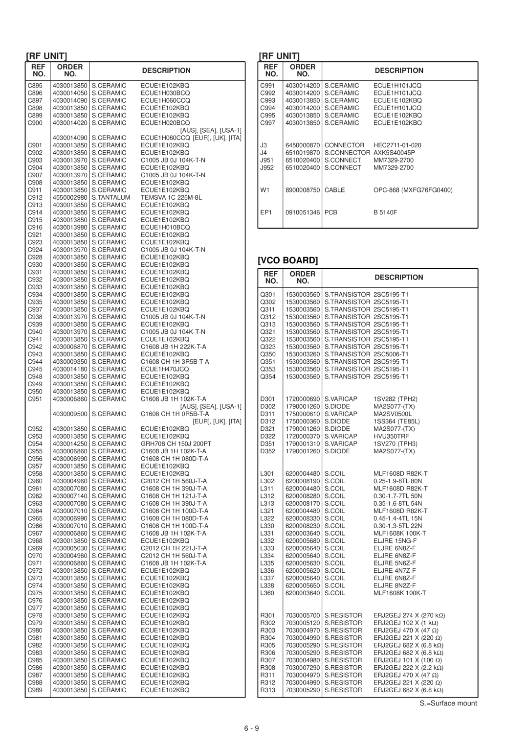 Motorola IC-T81A, IC-T81E service manual VCO Board 