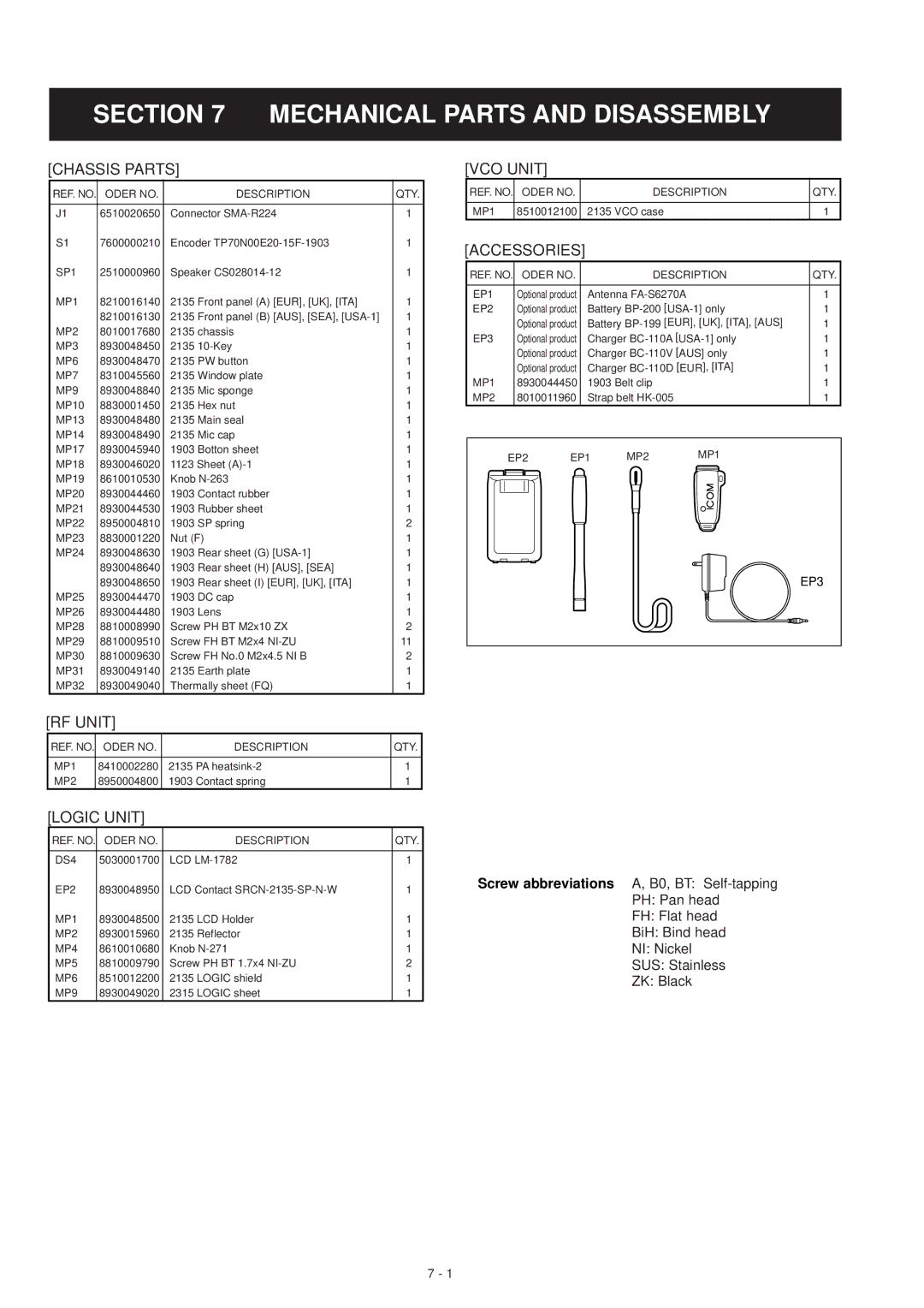 Motorola IC-T81A, IC-T81E service manual Mechanical Parts and Disassembly, Chassis Parts, VCO Unit, Accessories, EP3 