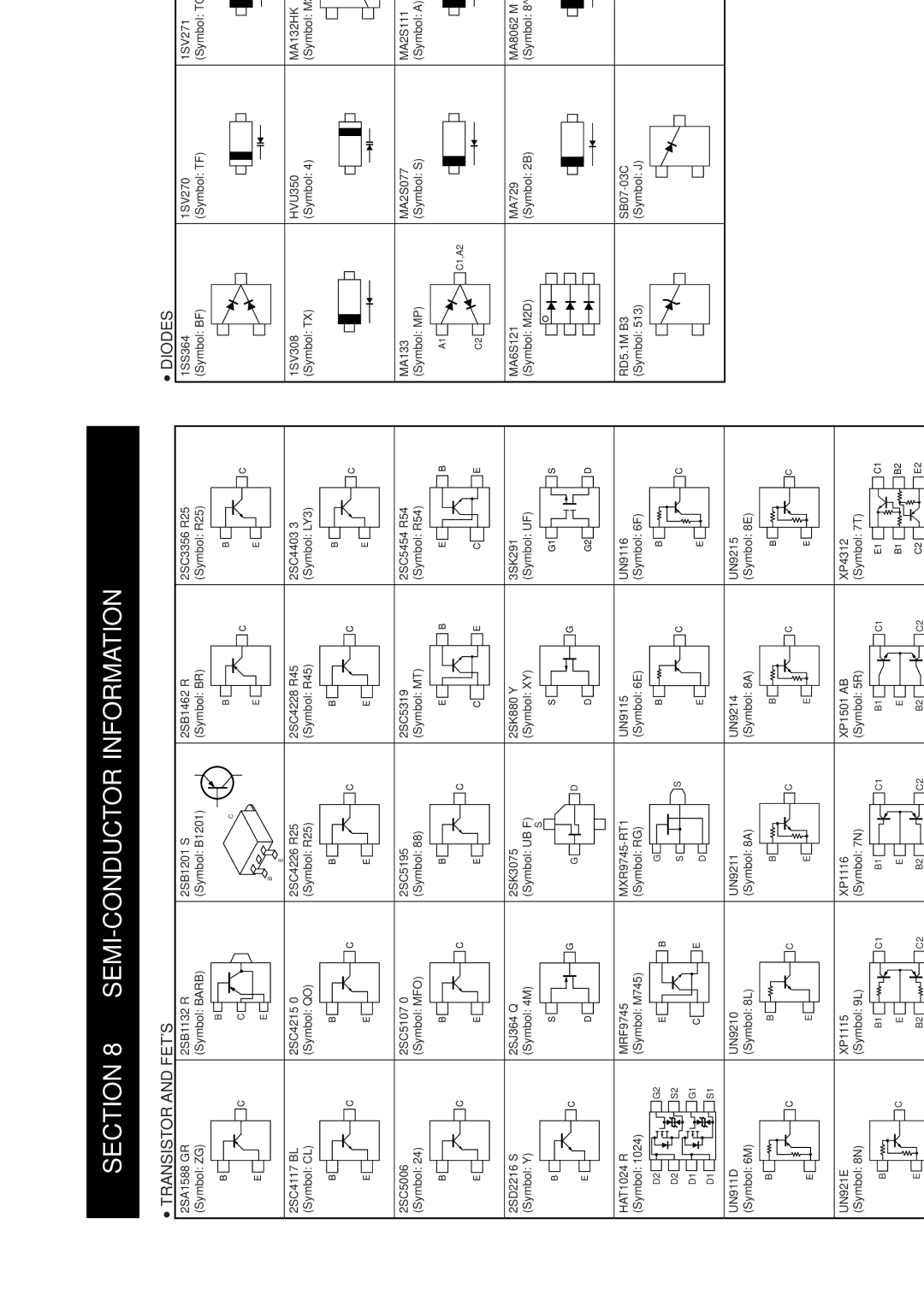 Motorola IC-T81A, IC-T81E service manual SEMI-CONDUCTOR Information, Transistor and FET’S, Diodes 