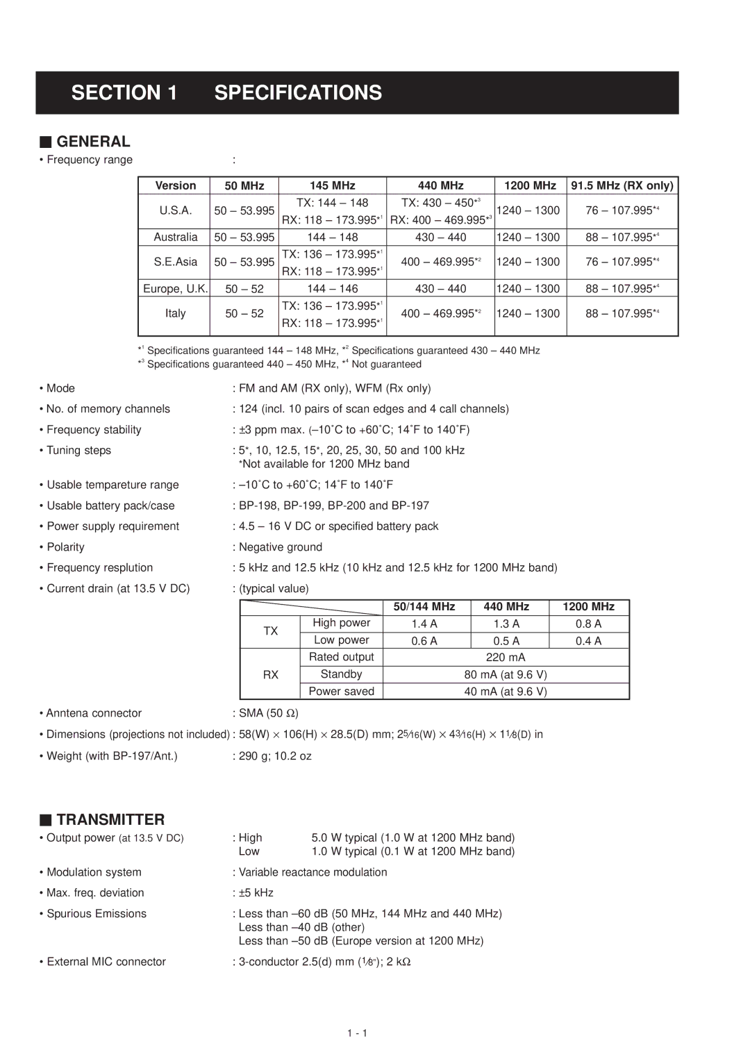 Motorola IC-T81A, IC-T81E Specifications, General, Transmitter, Version 50 MHz 145 MHz 440 MHz 1200 MHz MHz RX only 