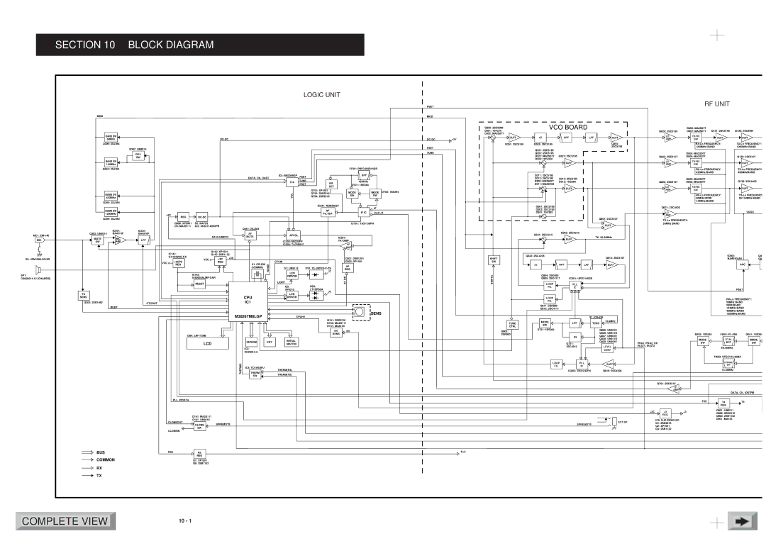 Motorola IC-T81E, IC-T81A service manual Block Diagram 