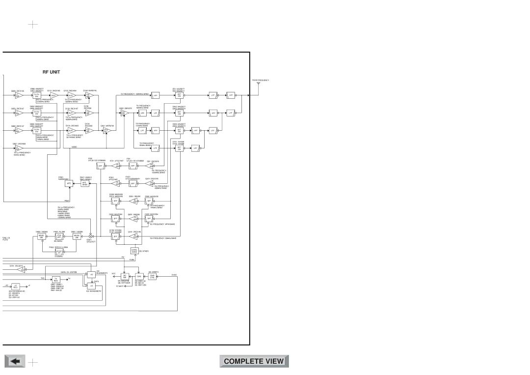 Motorola IC-T81A TX/RX Frequency, TX/RX Buff, Ant Lpf Hpf Amp, TX Frequency, Hpf Lpf Ant Amp, Lpf Hpf Ant Amp, Ant Lpf Amp 