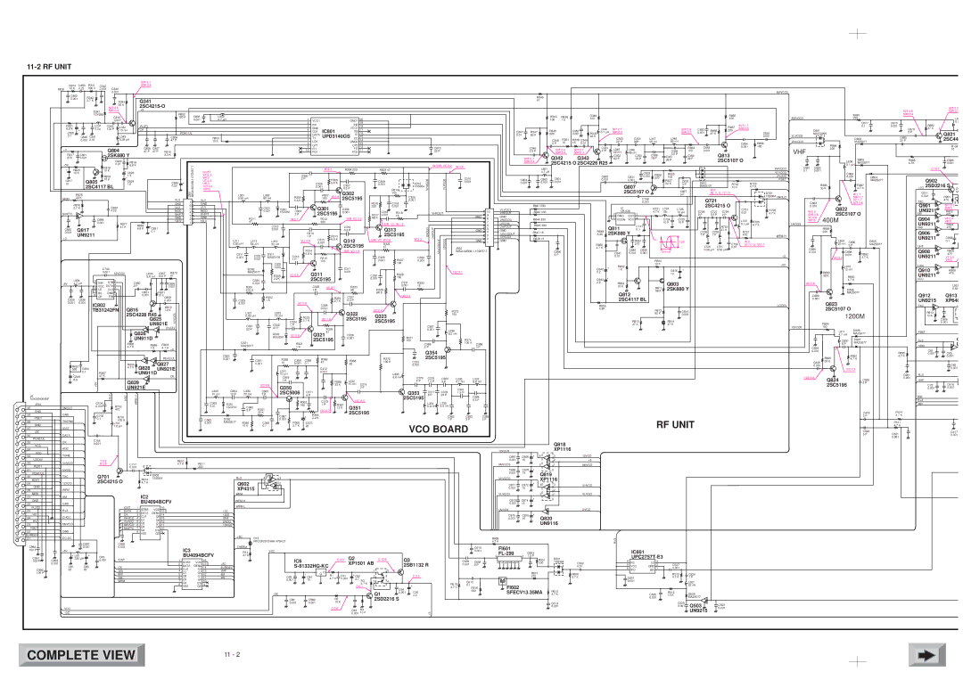 Motorola IC-T81E, IC-T81A service manual RF Unit, Vhf, 400M, 1200M 