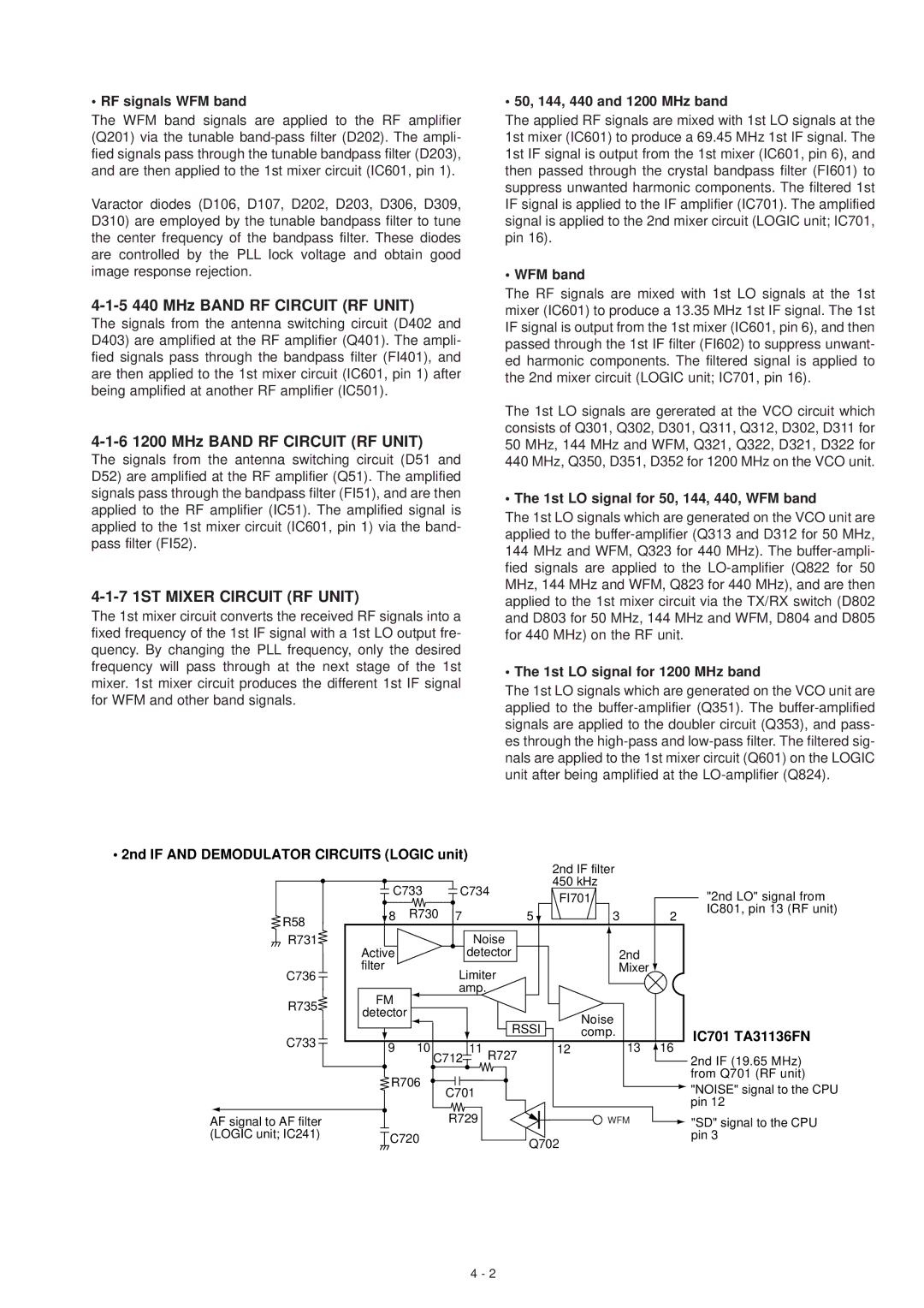 Motorola IC-T81E, IC-T81A service manual 7 1ST Mixer Circuit RF Unit 