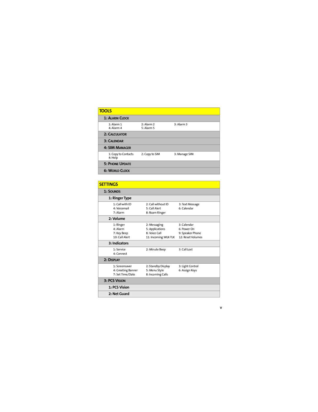 Motorola ic502 manual Tools 