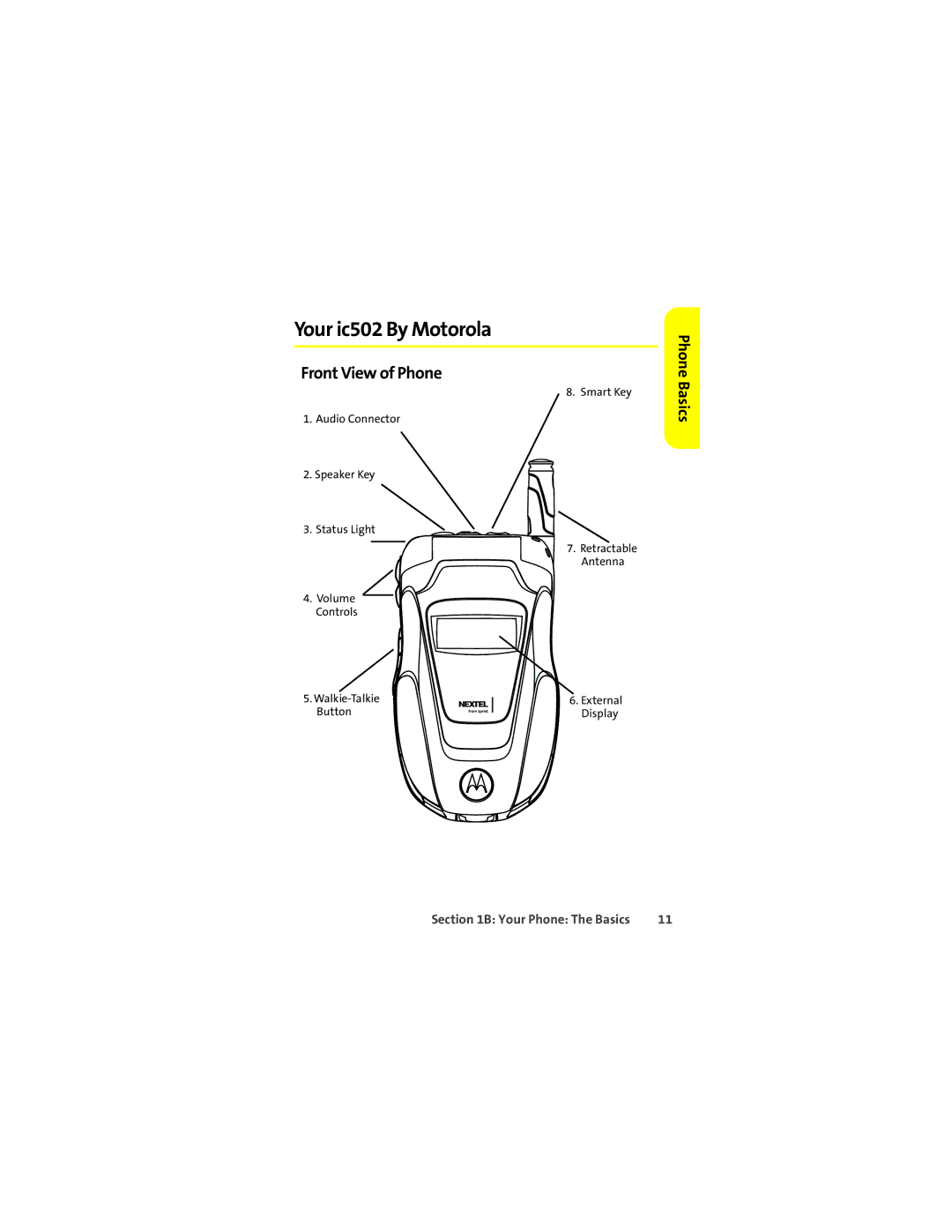 Motorola manual Your ic502 By Motorola, Front View of Phone 