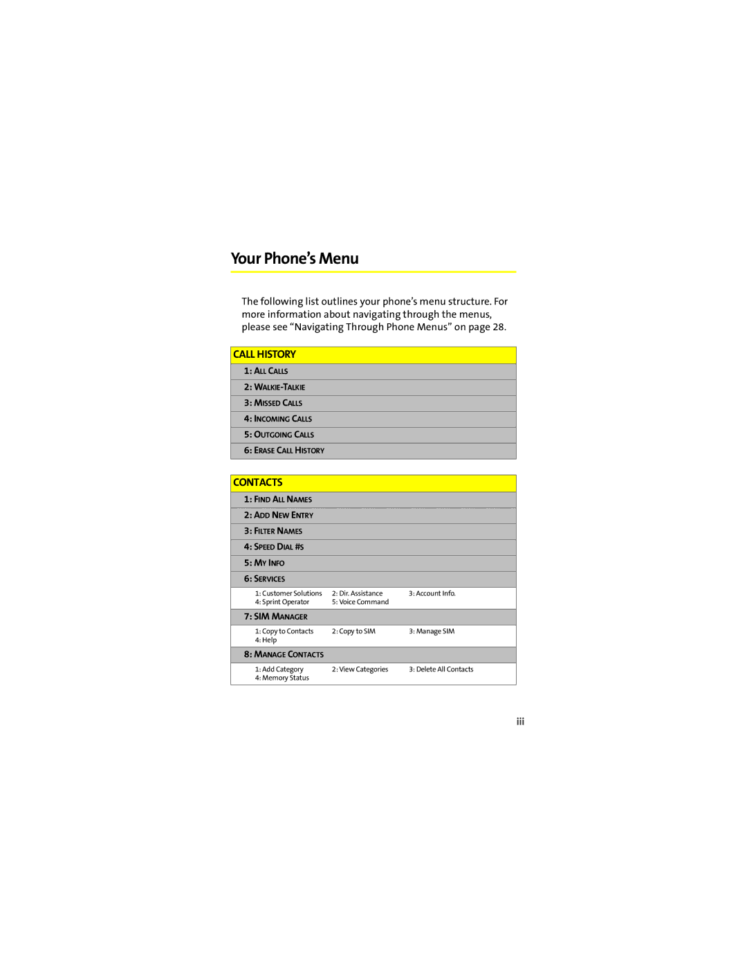 Motorola ic502 manual Your Phone’s Menu, Iii 