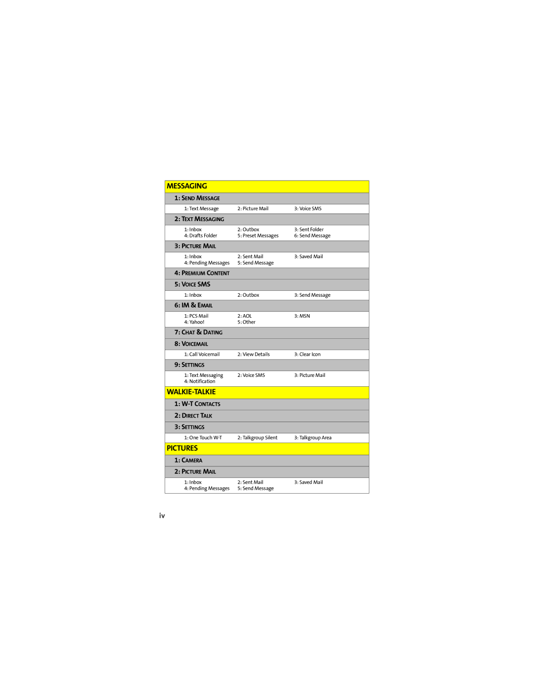 Motorola Ic602 manual Messaging, IM & E Mail 