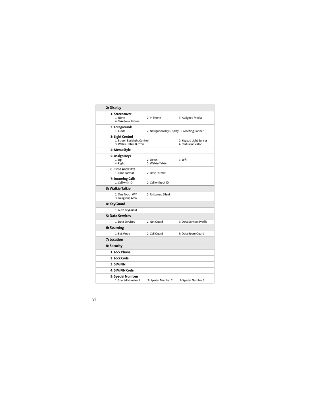 Motorola Ic602 manual Walkie Talkie 