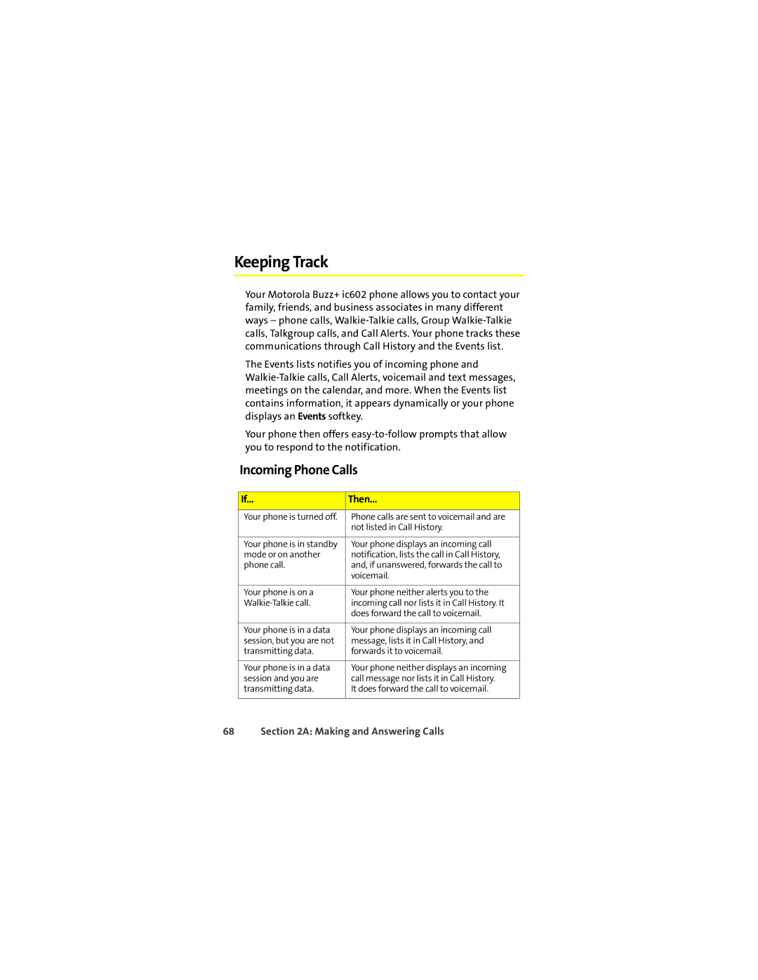 Motorola Ic602 manual Keeping Track, Incoming Phone Calls, Then 