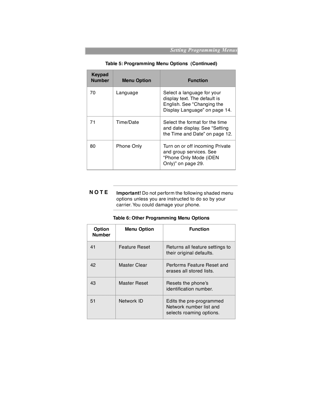 Motorola iDEN manual Other Programming Menu Options 