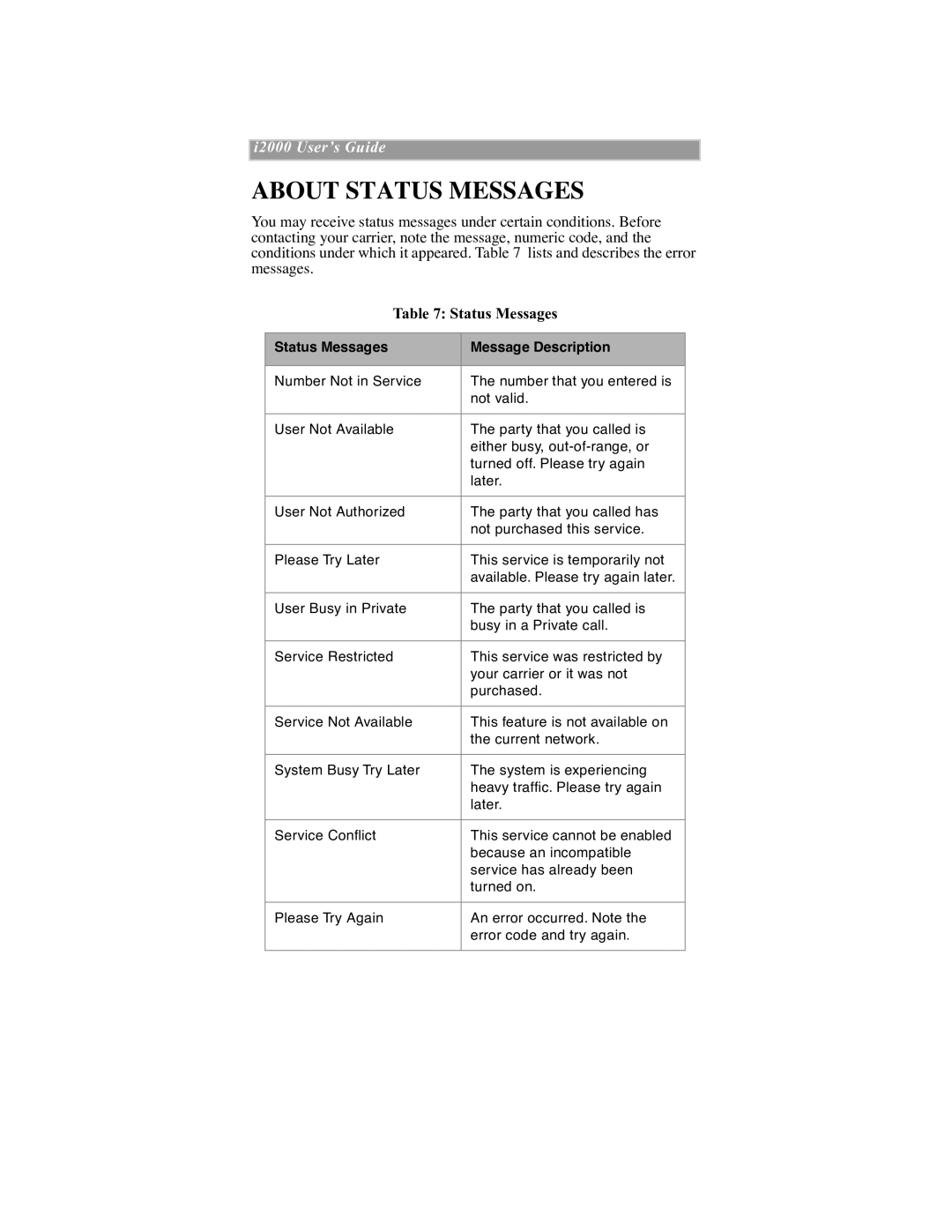 Motorola iDEN manual About Status Messages 