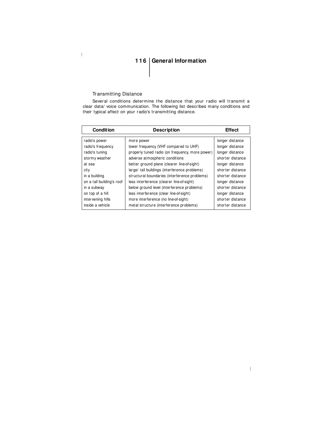 Motorola III operating instructions General Information, Transmitting Distance, Condition Description Effect 