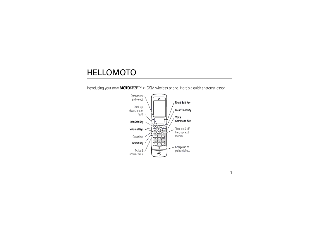 Motorola K1 manual Hellomoto 