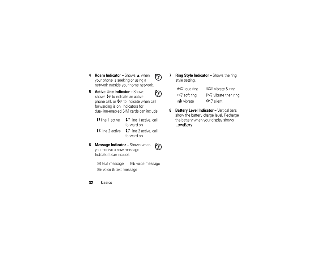 Motorola K1 manual Text message Ë voice message Voice & text message, Ring Style Indicator Shows the ring style setting 