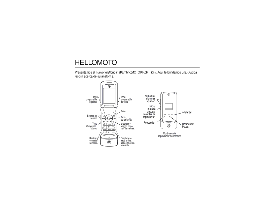 Motorola K1m manual Controles del Reproductor de música 