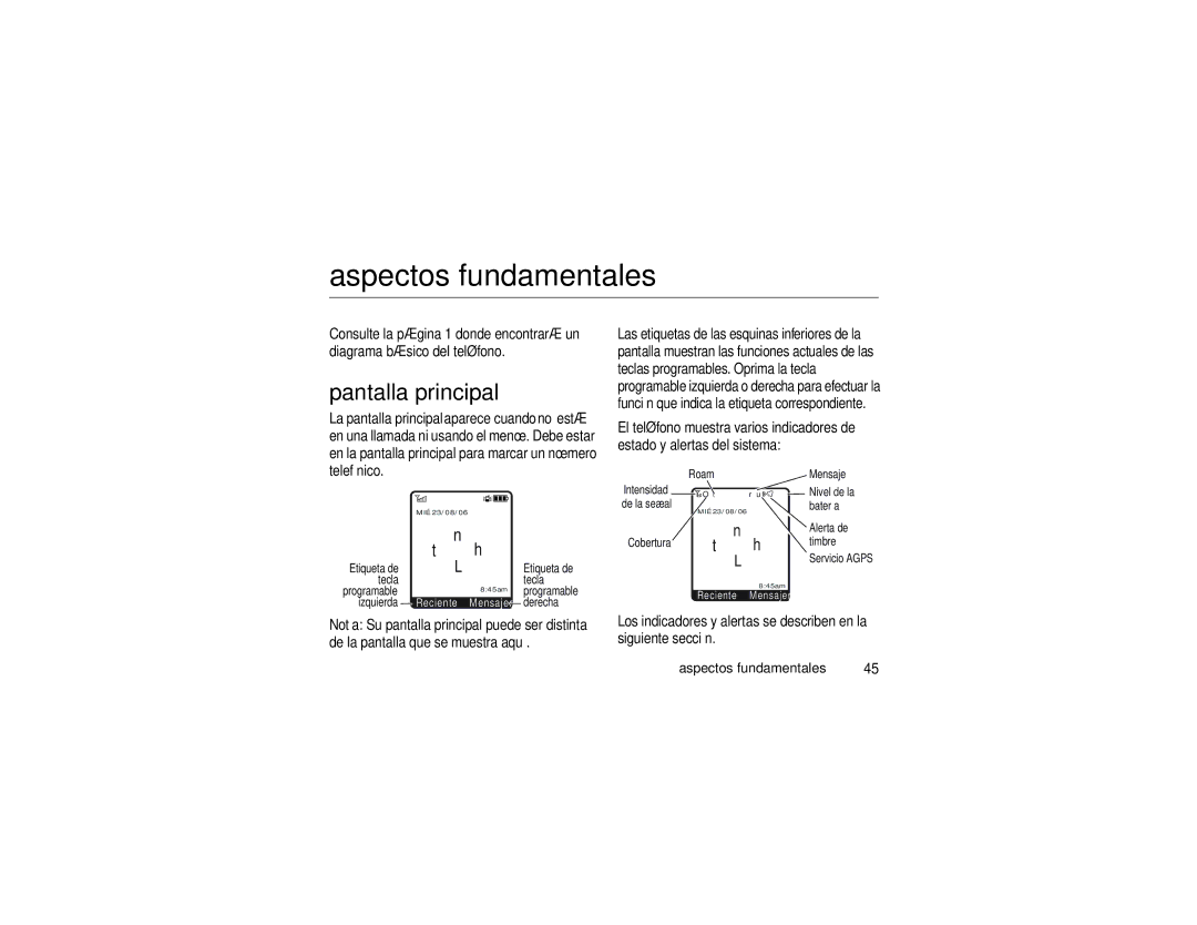 Motorola K1m manual Aspectos fundamentales, Pantalla principal 