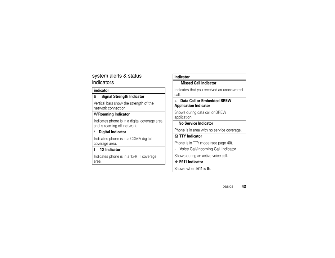 Motorola K1m manual System alerts & status indicators 