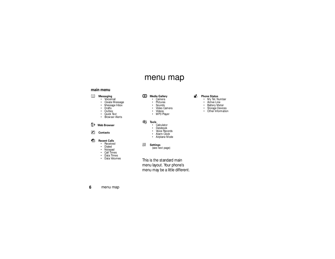 Motorola K1m manual Menu map, Main menu 