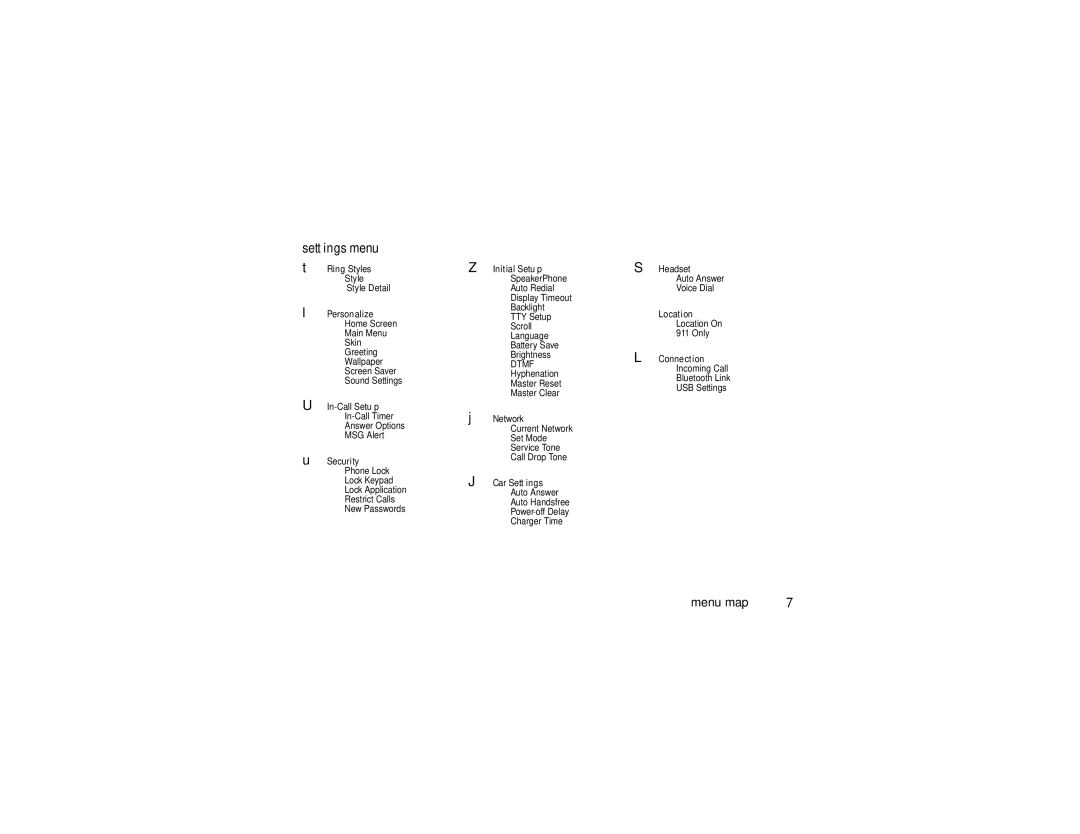 Motorola K1m manual Settings menu, Initial Setup 