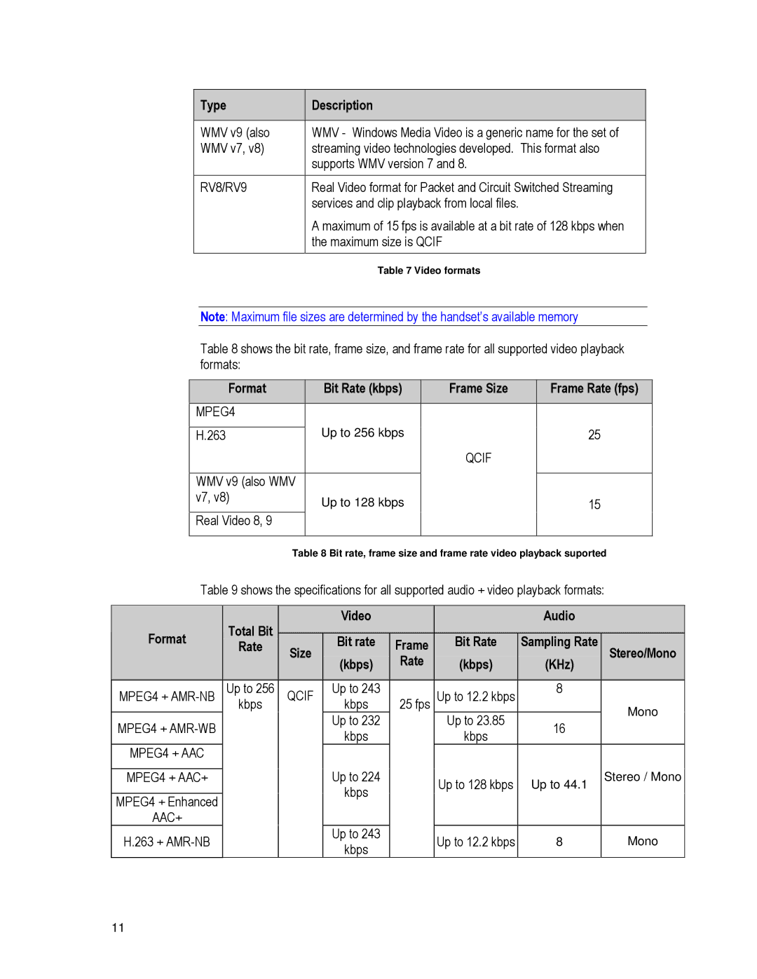 Motorola K3 technical manual RV8/RV9, MPEG4 + AAC 