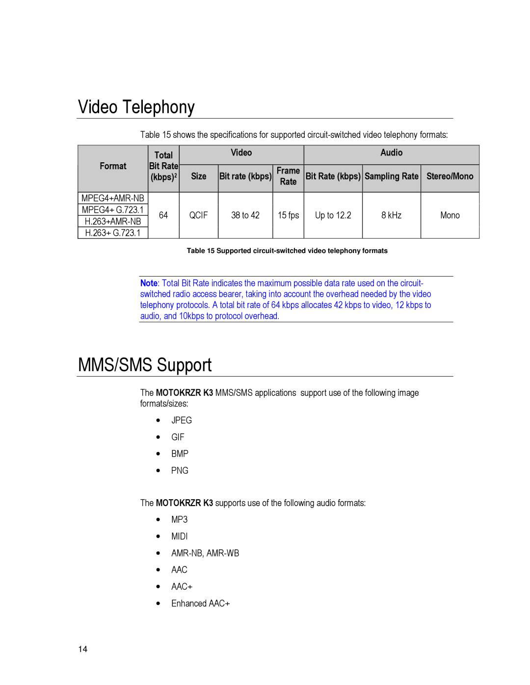 Motorola K3 technical manual Video Telephony, MMS/SMS Support, Jpeg GIF BMP PNG, Midi AMR-NB, AMR-WB AAC 