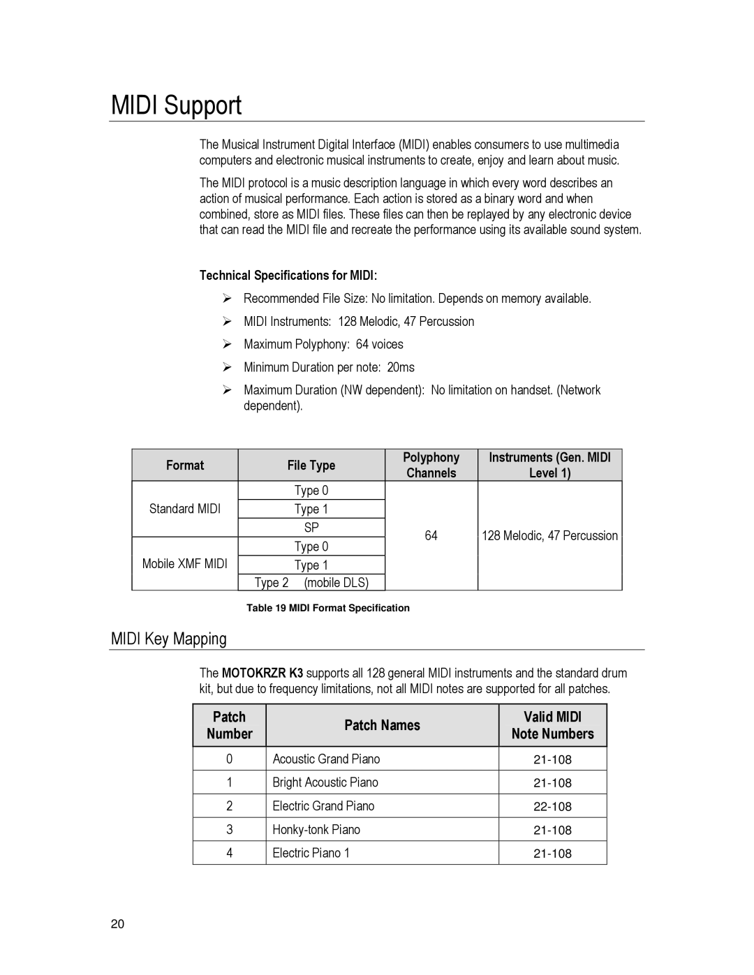 Motorola K3 technical manual Midi Support, Patch Number Patch Names Valid Midi 