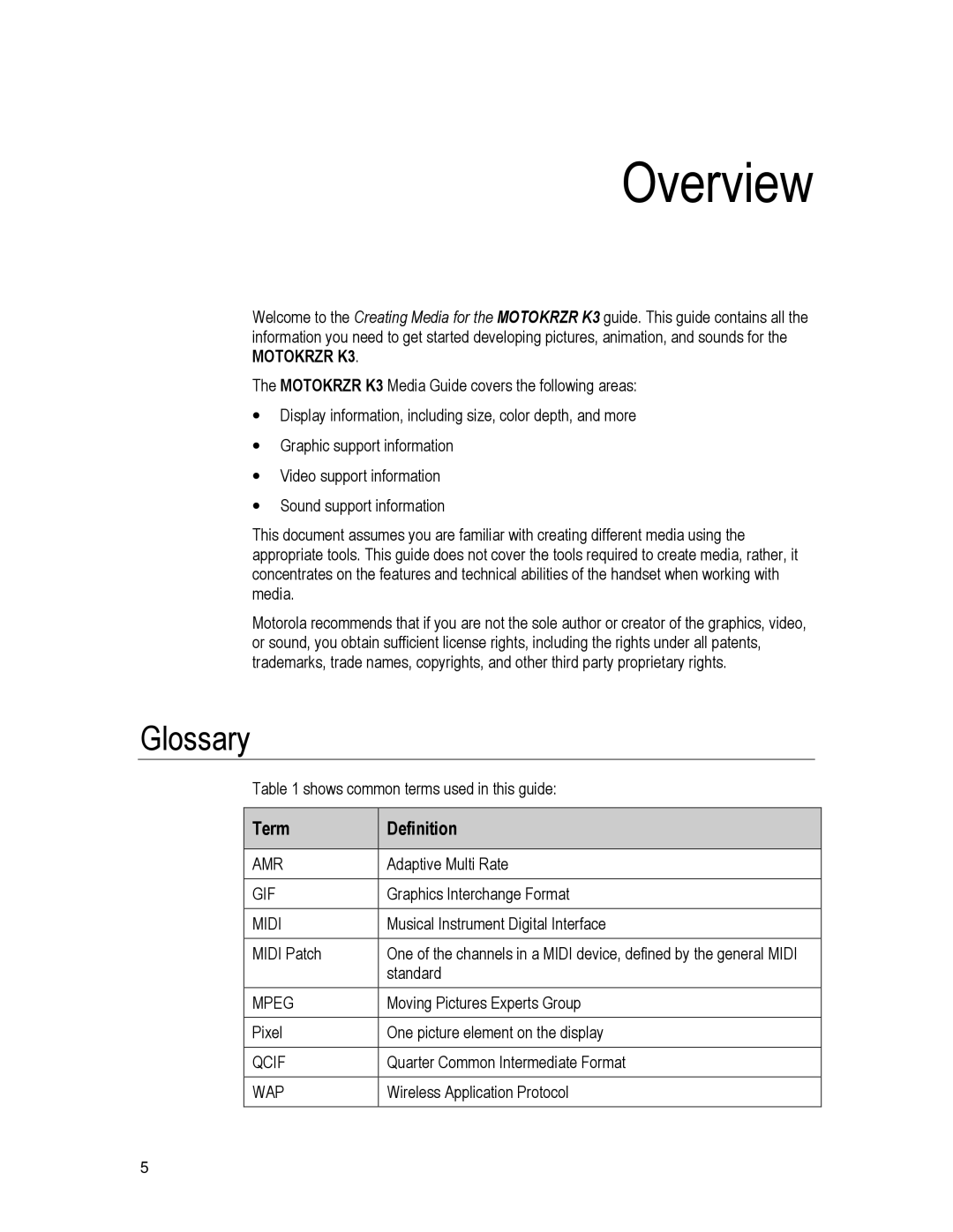 Motorola K3 technical manual Overview, Glossary, Term Definition 