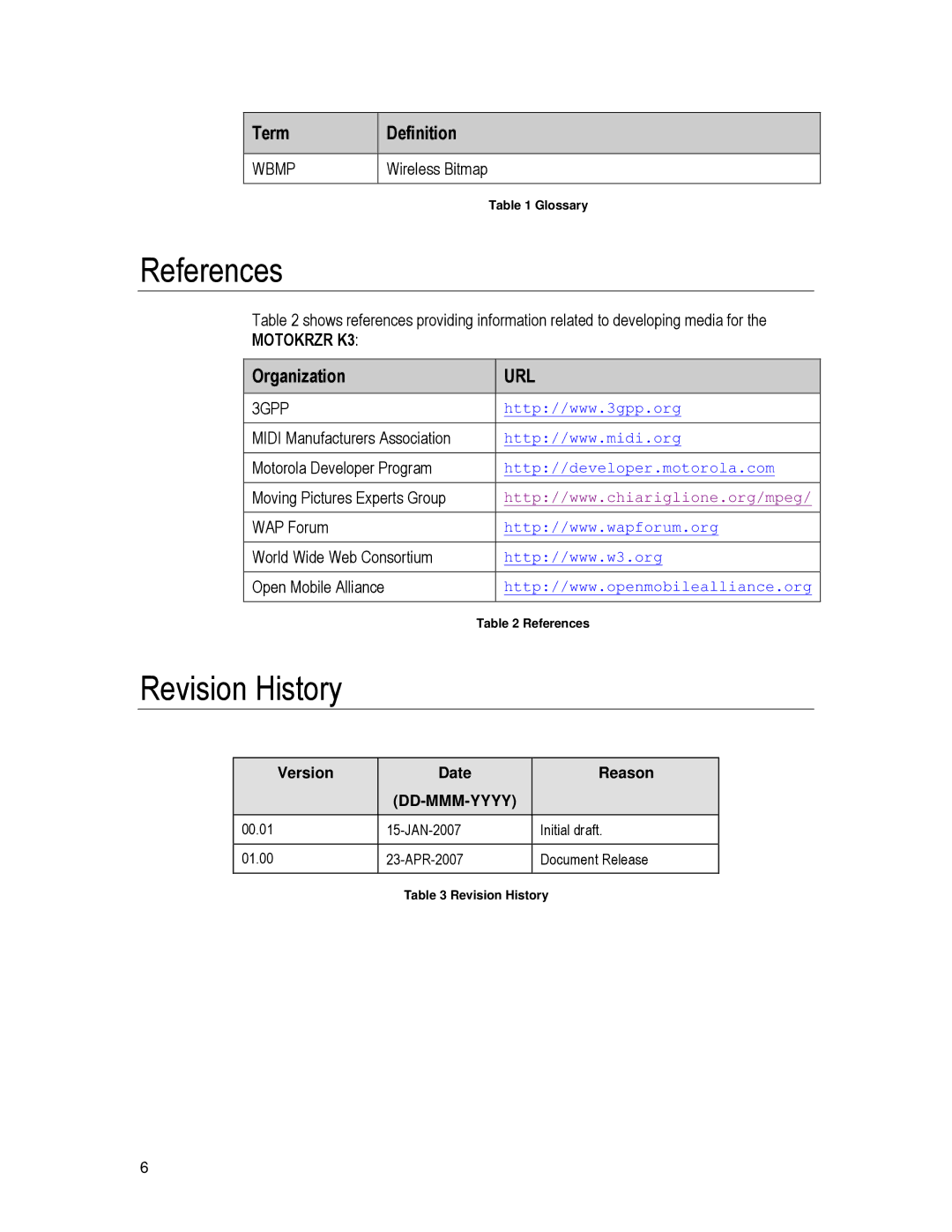 Motorola K3 technical manual References, Revision History, Wbmp, Wireless Bitmap 